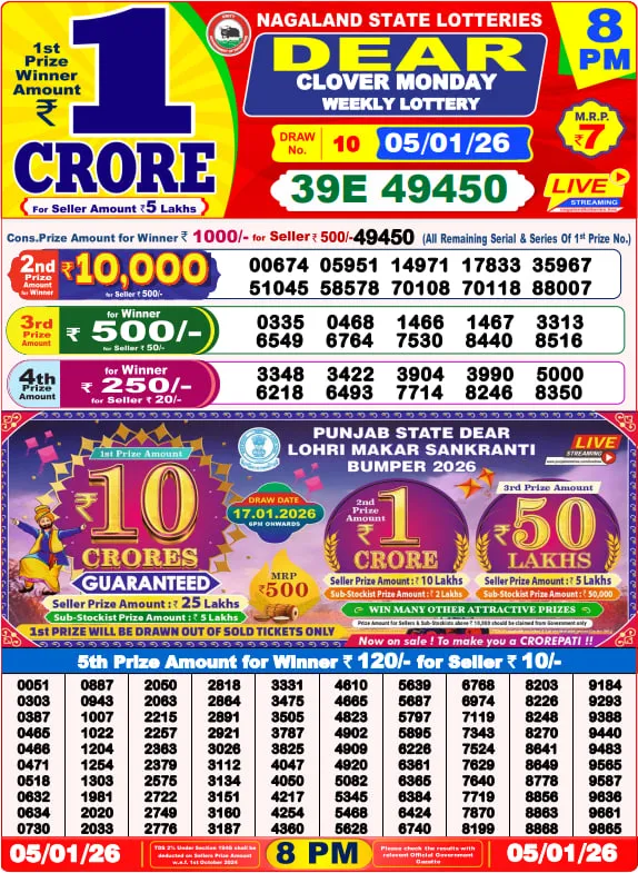 Dear Lottery Result Chart 8pm